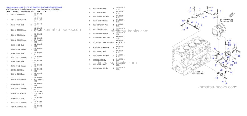 Komatsu saa6d125e-7d s/n 865091-up for wa470-8e0 Parts catalog cover Page 6 Komatsu saa6d125e-7d s/n 865091-up for wa470-8e0 Parts catalog cover Page 6