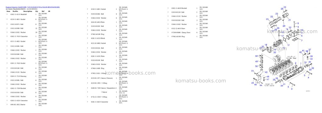 Komatsu saa6d140e-7 s/n 833540-up for wa500-8e0 Parts catalog cover Page 3 Komatsu saa6d140e-7 s/n 833540-up for wa500-8e0 Parts catalog cover Page 3