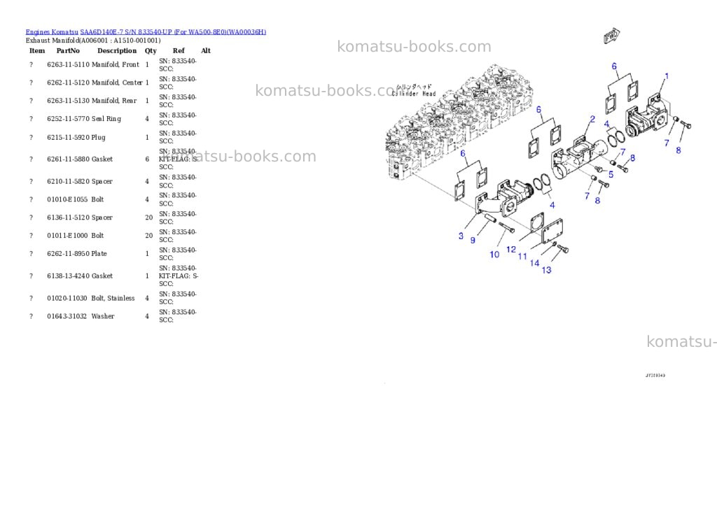 Komatsu saa6d140e-7 s/n 833540-up for wa500-8e0 Parts catalog cover Page 5 Komatsu saa6d140e-7 s/n 833540-up for wa500-8e0 Parts catalog cover Page 5