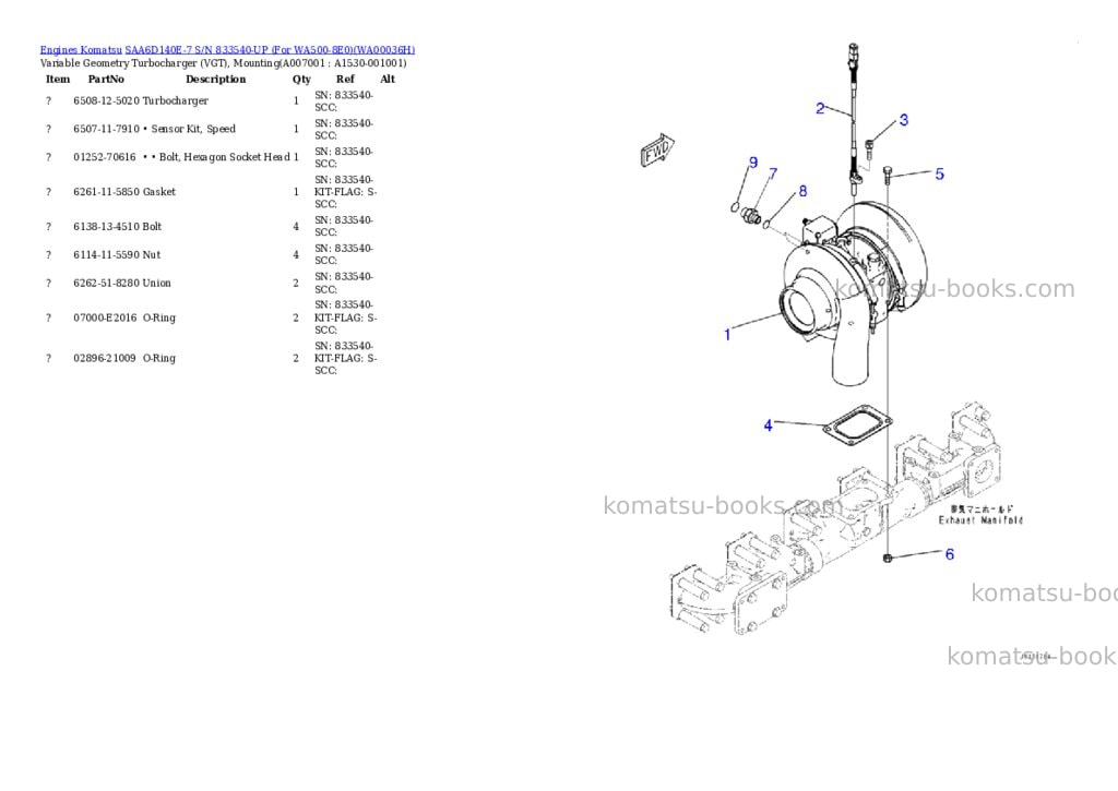 Komatsu saa6d140e-7 s/n 833540-up for wa500-8e0 Parts catalog cover Page 6 Komatsu saa6d140e-7 s/n 833540-up for wa500-8e0 Parts catalog cover Page 6