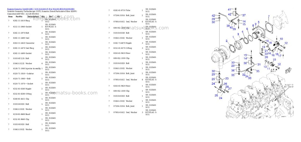 Komatsu saa6d140e-7 s/n 833540-up for wa500-8e0 Parts catalog cover Page 8 Komatsu saa6d140e-7 s/n 833540-up for wa500-8e0 Parts catalog cover Page 8