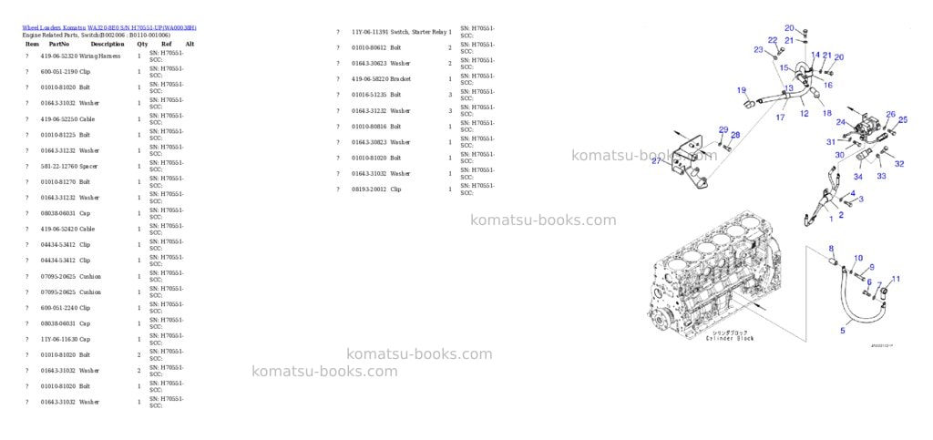 Komatsu WA320-8E0 S/N H70551-UP Parts catalog cover Page 6 Komatsu WA320-8E0 S/N H70551-UP Parts catalog cover Page 6