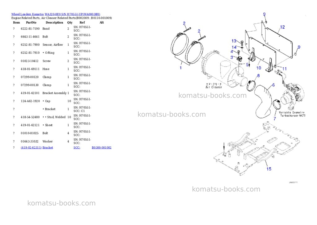 Komatsu WA320-8E0 S/N H70551-UP Parts catalog cover Page 9 Komatsu WA320-8E0 S/N H70551-UP Parts catalog cover Page 9
