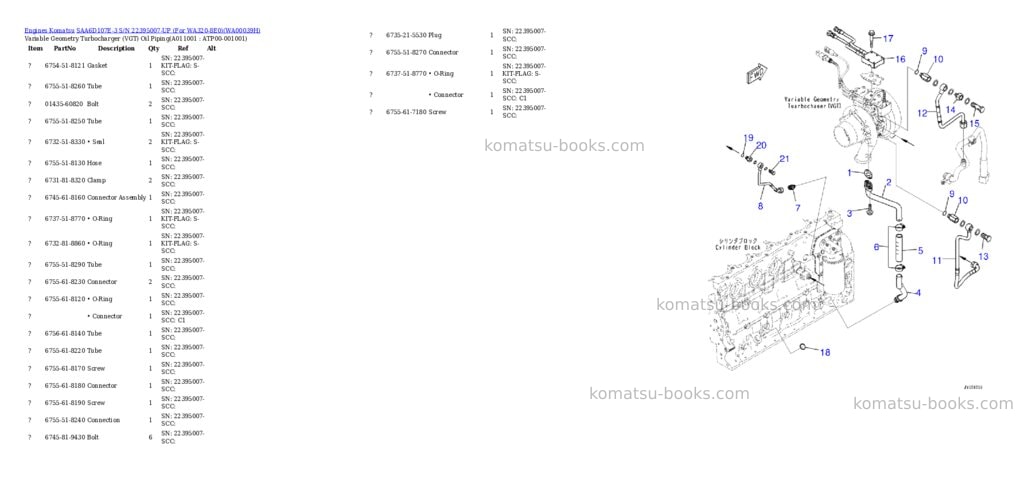 Komatsu saa6d107e-3 s/n 26635492-up for d61ex-24/d61exi-24/d61px-24/d61pxi-24 Parts catalog cover Page 10 Komatsu saa6d107e-3 s/n 26635492-up for d61ex-24/d61exi-24/d61px-24/d61pxi-24 Parts catalog cover Page 10