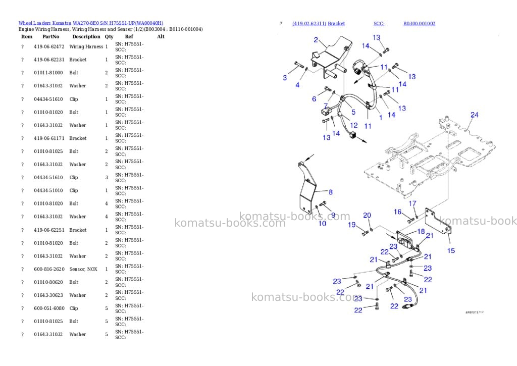 Komatsu WA270-8E0 S/N H75551-UP Parts catalog cover Page 5 Komatsu WA270-8E0 S/N H75551-UP Parts catalog cover Page 5