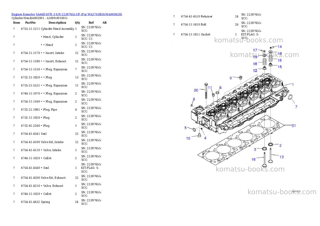 Komatsu SAA6D107E-3 S/N 22397655-UP (For WA270-8E0) Parts catalog cover Komatsu SAA6D107E-3 S/N 22397655-UP (For WA270-8E0) Parts catalog cover