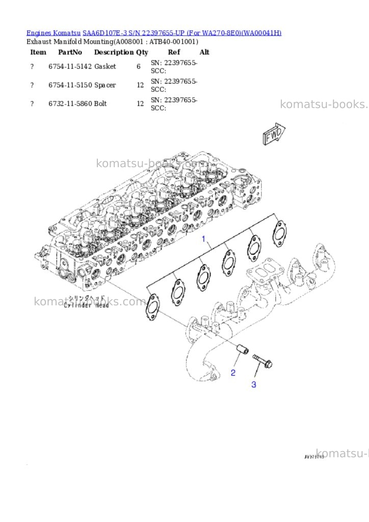 Komatsu SAA6D107E-3 S/N 22397655-UP (For WA270-8E0) Parts catalog cover Page 7 Komatsu SAA6D107E-3 S/N 22397655-UP (For WA270-8E0) Parts catalog cover Page 7