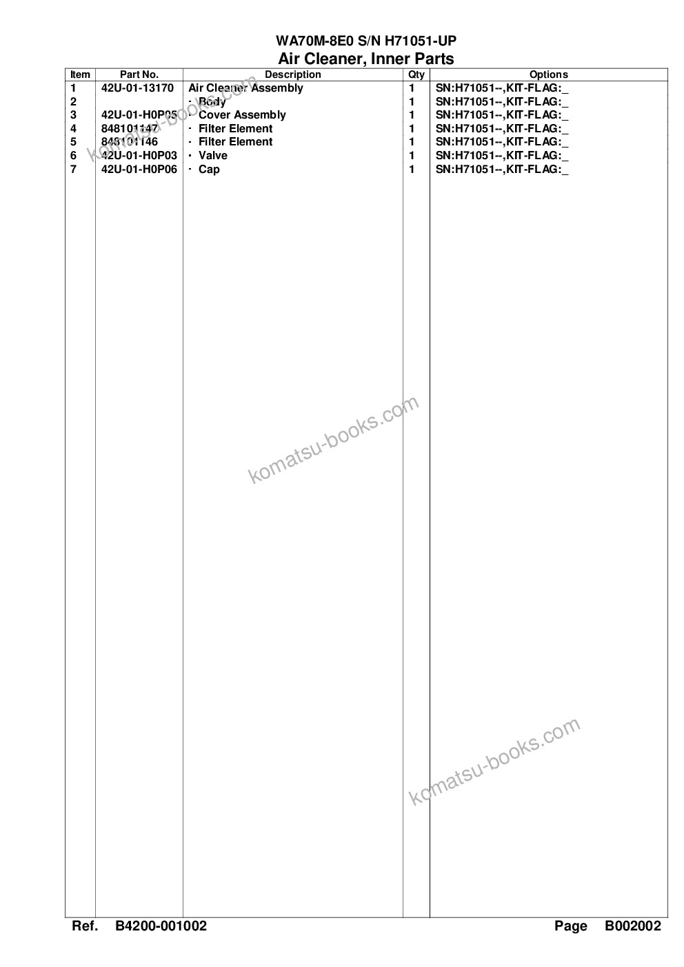 Komatsu WA70M-8E0 S/N H71051-UP Parts catalog cover Page 10 Komatsu WA70M-8E0 S/N H71051-UP Parts catalog cover Page 10