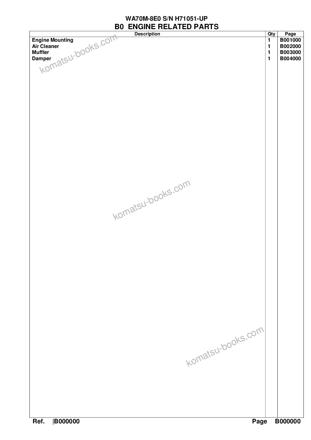 Komatsu WA70M-8E0 S/N H71051-UP Parts catalog cover Page 2 Komatsu WA70M-8E0 S/N H71051-UP Parts catalog cover Page 2