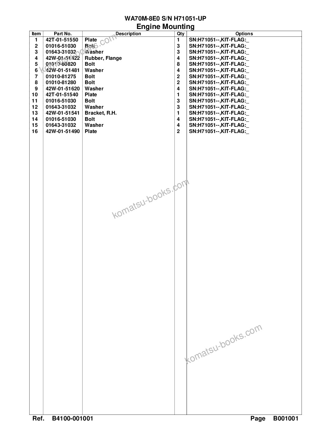Komatsu WA70M-8E0 S/N H71051-UP Parts catalog cover Page 5 Komatsu WA70M-8E0 S/N H71051-UP Parts catalog cover Page 5
