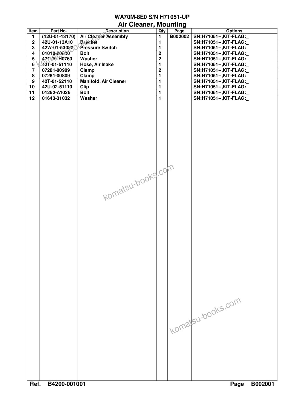 Komatsu WA70M-8E0 S/N H71051-UP Parts catalog cover Page 8 Komatsu WA70M-8E0 S/N H71051-UP Parts catalog cover Page 8