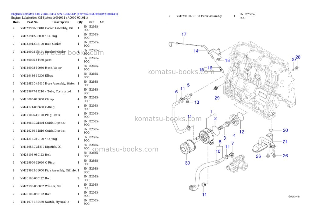 Komatsu 4TNV98C-S6HA S/N B2565-UP (For WA70M-8E0) Parts catalog cover Page 10 Komatsu 4TNV98C-S6HA S/N B2565-UP (For WA70M-8E0) Parts catalog cover Page 10