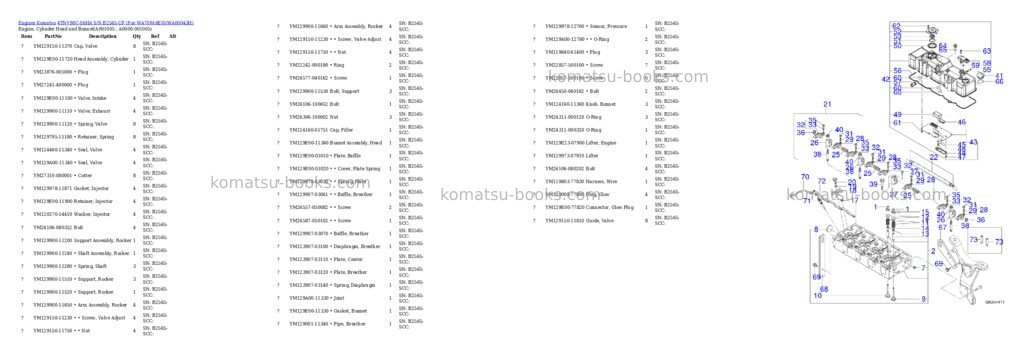 Komatsu 4TNV98C-S6HA S/N B2565-UP (For WA70M-8E0) Parts catalog cover Page 4 Komatsu 4TNV98C-S6HA S/N B2565-UP (For WA70M-8E0) Parts catalog cover Page 4