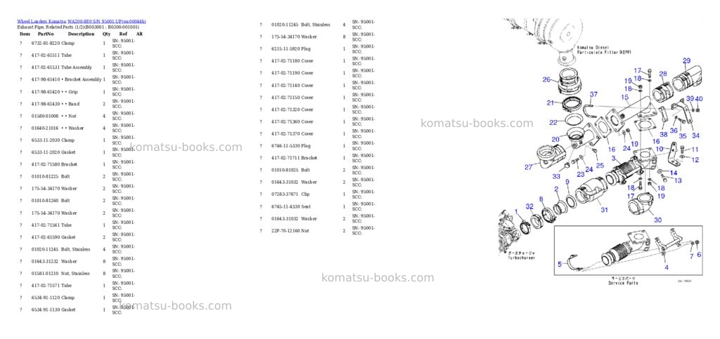 Komatsu WA200-8E0 S/N 95001-UP Parts catalog cover Page 10