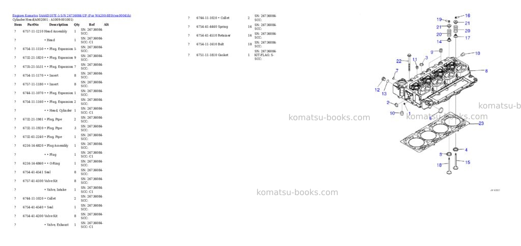 Komatsu SAA4D107E-5 S/N 26736084-UP (For WA200-8E0) Parts catalog cover