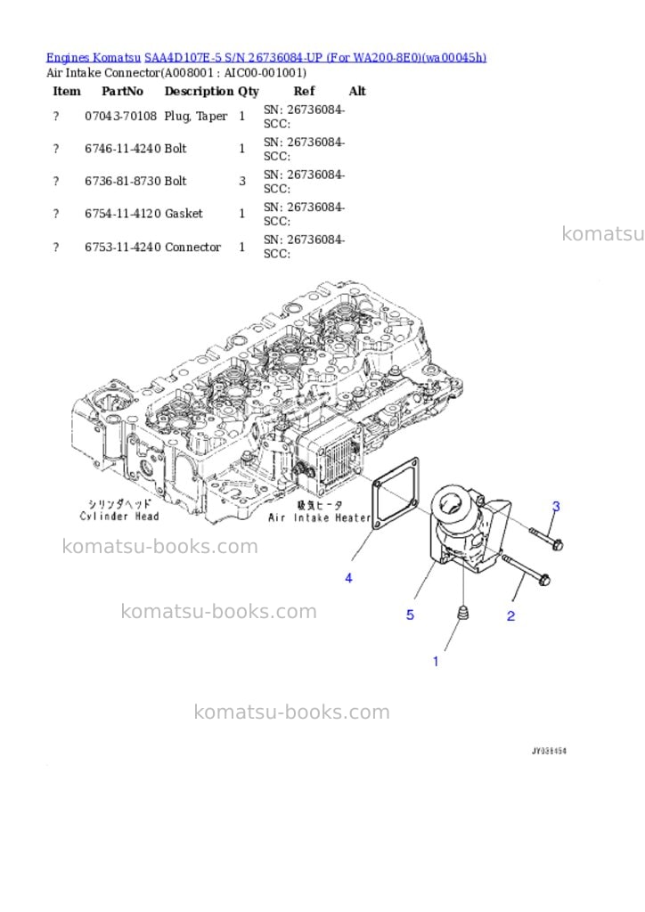 Komatsu SAA4D107E-5 S/N 26736084-UP (For WA200-8E0) Parts catalog cover Page 7