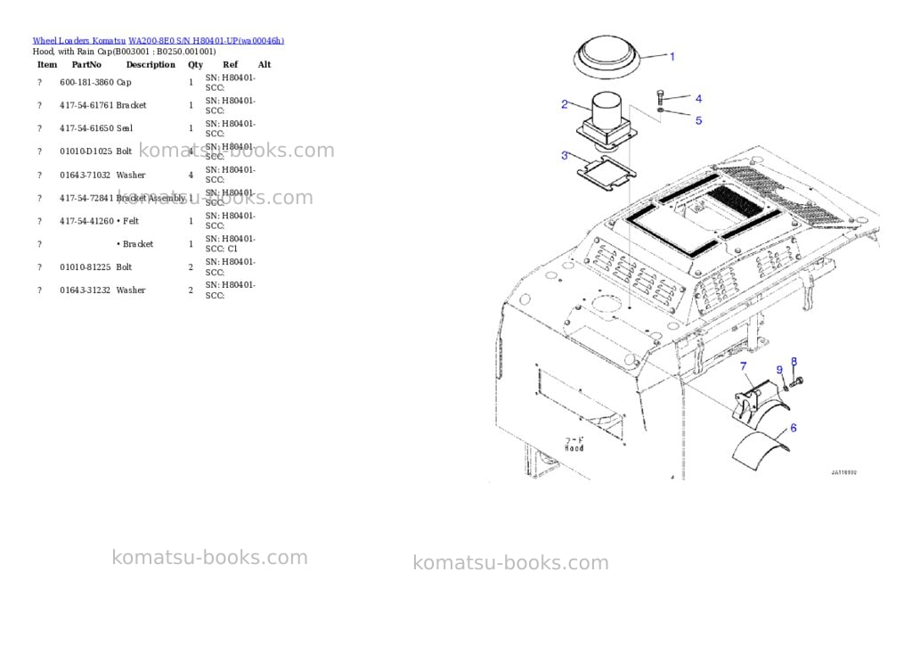 Komatsu WA200-8E0 S/N H80401-UP Parts catalog cover Page 10