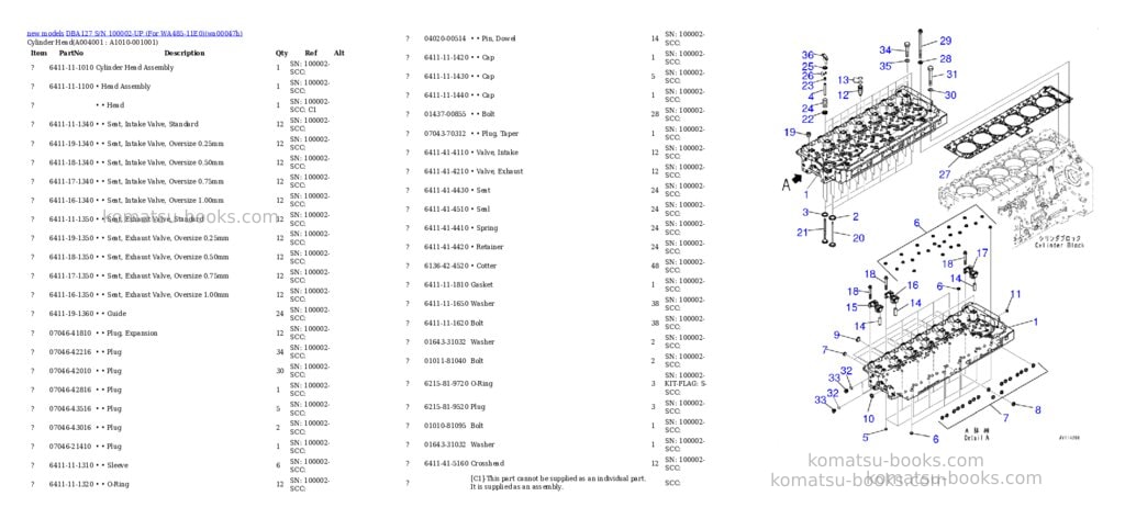 Komatsu DBA127 S/N 100002-UP (For WA485-11E0) Parts catalog cover Page 4 Komatsu DBA127 S/N 100002-UP (For WA485-11E0) Parts catalog cover Page 4