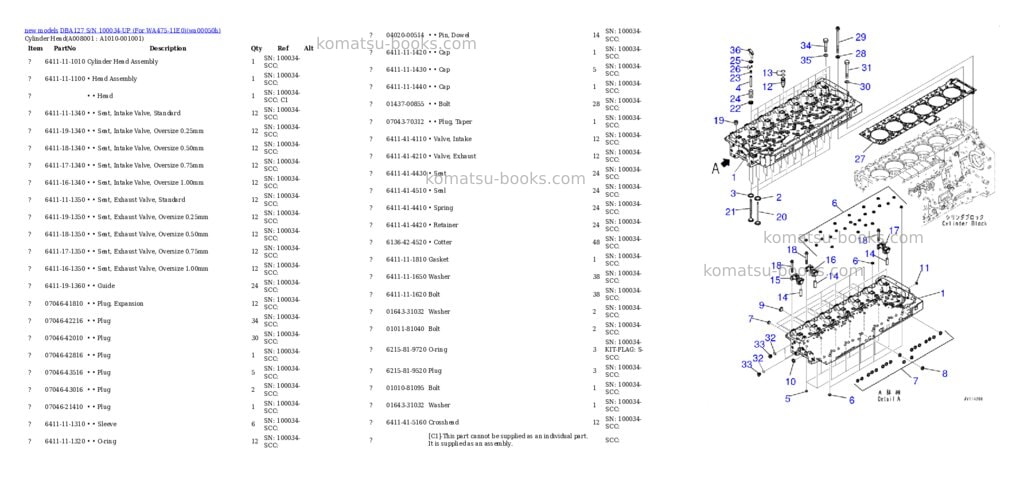 Komatsu DBA127 S/N 100034-UP (For WA475-11E0) Parts catalog cover Page 8 Komatsu DBA127 S/N 100034-UP (For WA475-11E0) Parts catalog cover Page 8