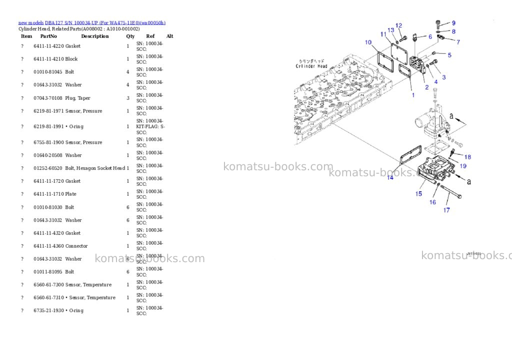Komatsu DBA127 S/N 100034-UP (For WA475-11E0) Parts catalog cover Page 9 Komatsu DBA127 S/N 100034-UP (For WA475-11E0) Parts catalog cover Page 9