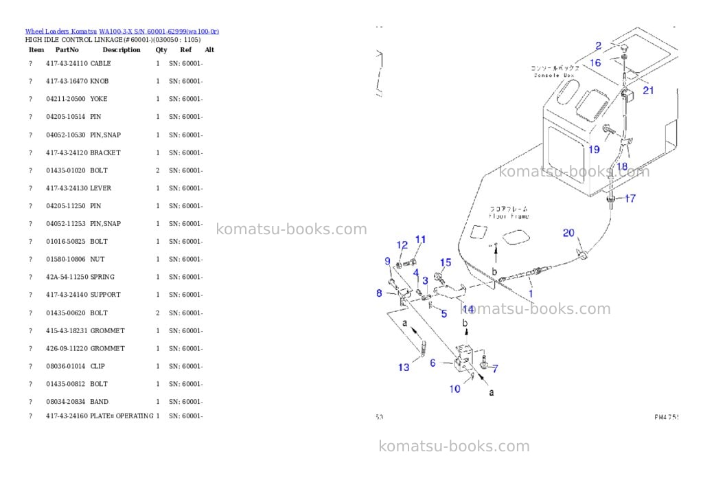 Komatsu wa100-3-x s/n 60001-62999 Parts catalog cover Page 4 Komatsu wa100-3-x s/n 60001-62999 Parts catalog cover Page 4