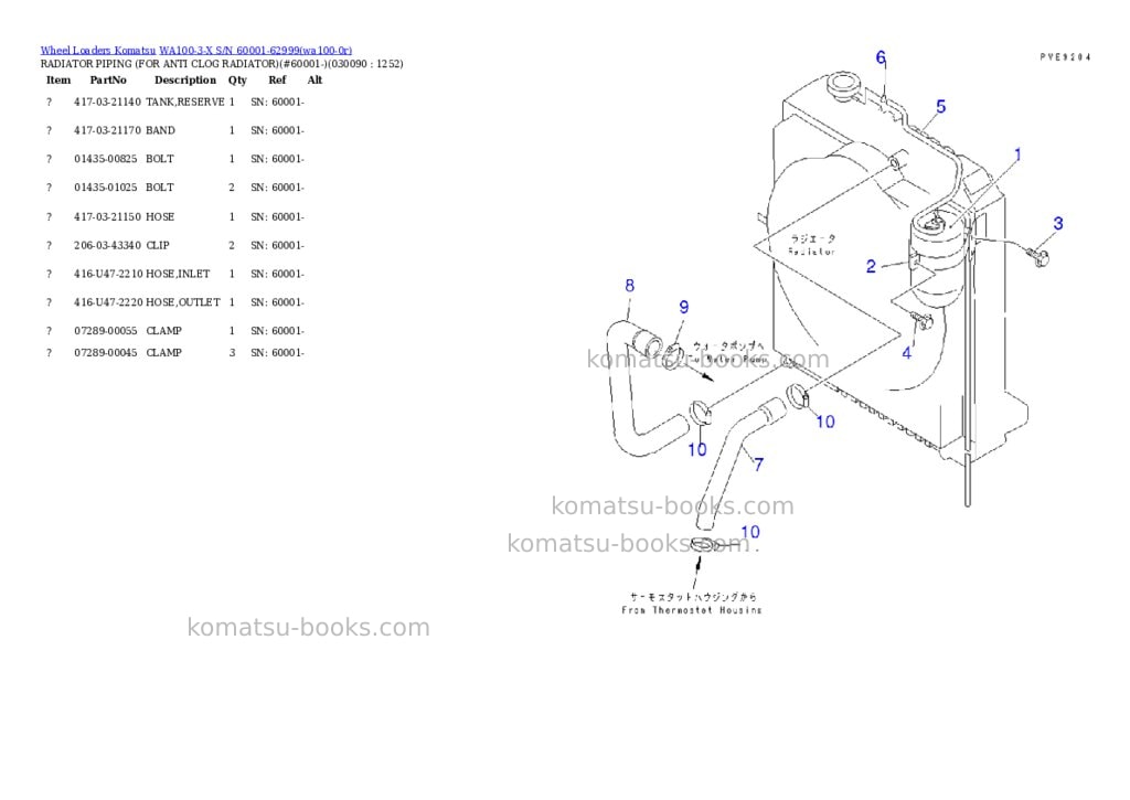Komatsu wa100-3-x s/n 60001-62999 Parts catalog cover Page 8 Komatsu wa100-3-x s/n 60001-62999 Parts catalog cover Page 8