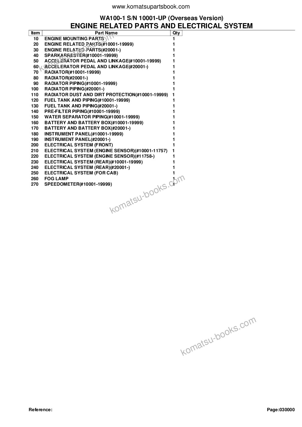 Komatsu WA100-1 S/N 10001-UP (Overseas Version) Parts catalog cover Page 2