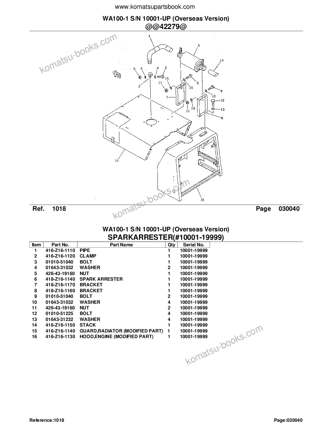 Komatsu WA100-1 S/N 10001-UP (Overseas Version) Parts catalog cover Page 6