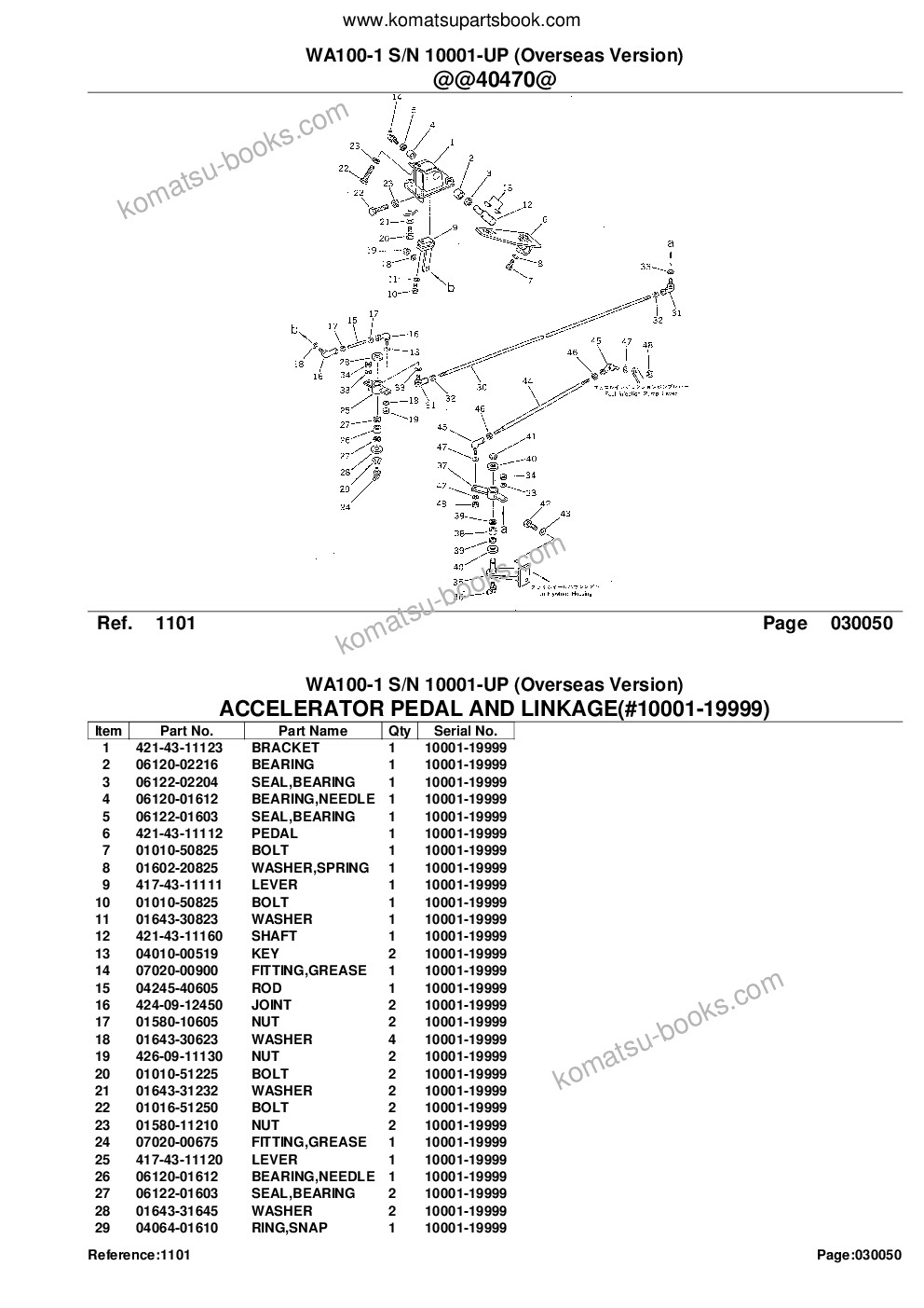 Komatsu WA100-1 S/N 10001-UP (Overseas Version) Parts catalog cover Page 7
