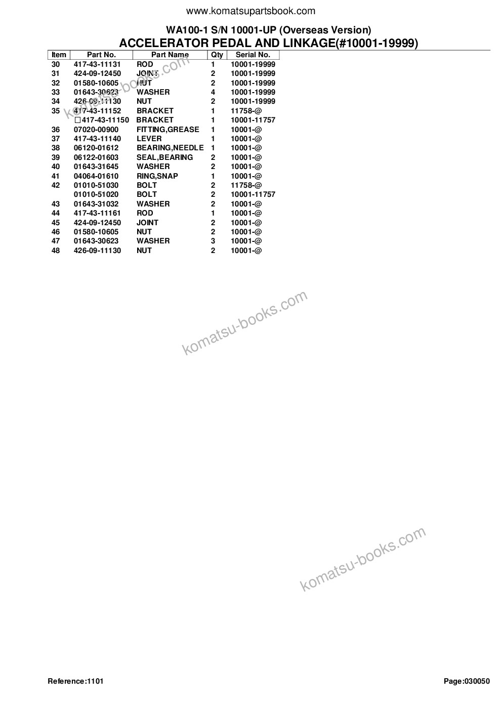 Komatsu WA100-1 S/N 10001-UP (Overseas Version) Parts catalog cover Page 8