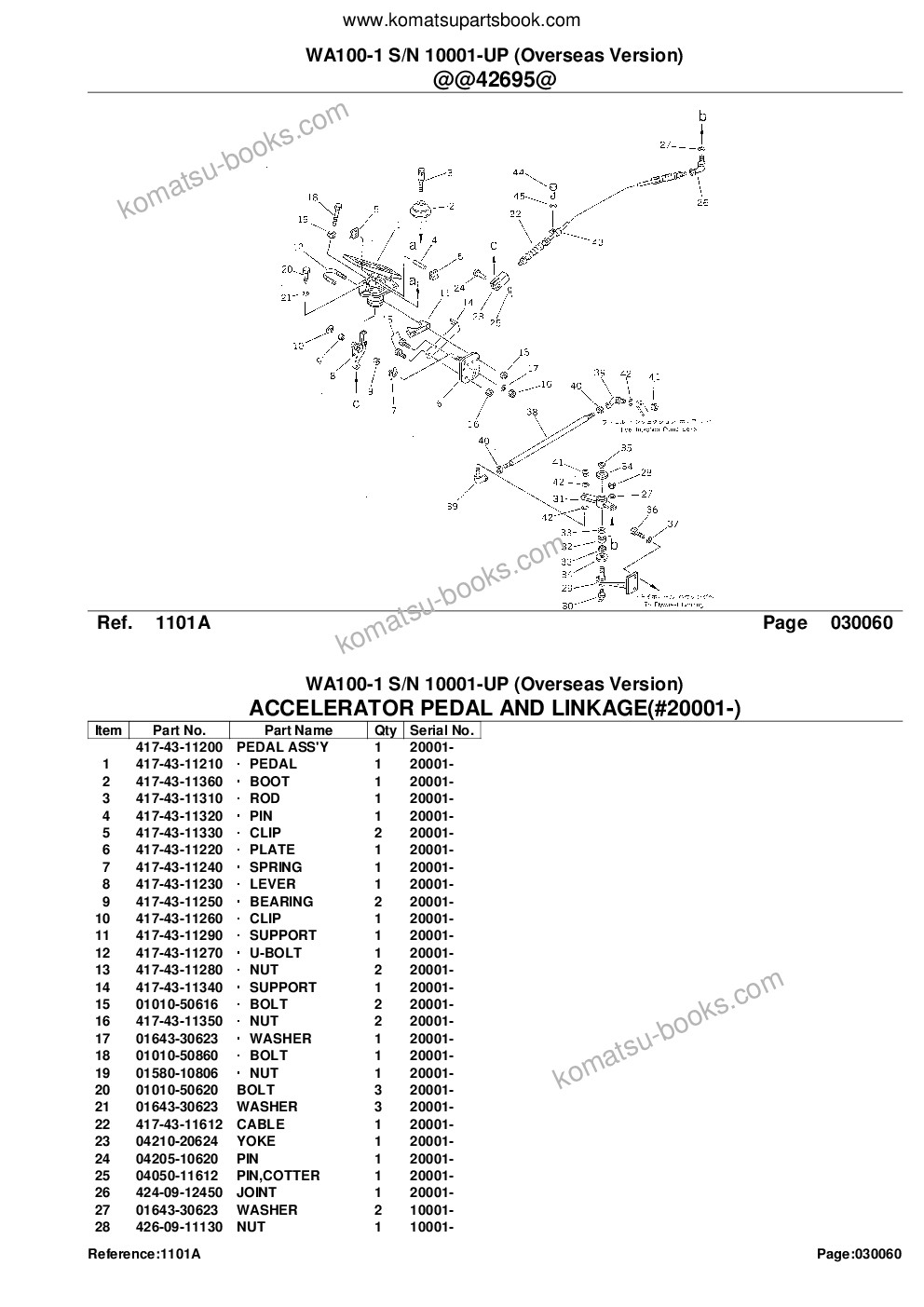 Komatsu WA100-1 S/N 10001-UP (Overseas Version) Parts catalog cover Page 9
