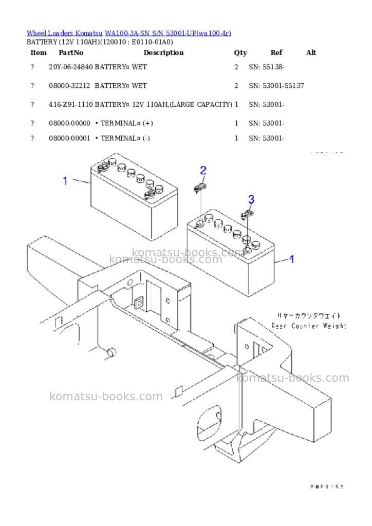 Komatsu wa100-3a-sn s/n 53001-up Parts catalog cover Page 8 Komatsu wa100-3a-sn s/n 53001-up Parts catalog cover Page 8