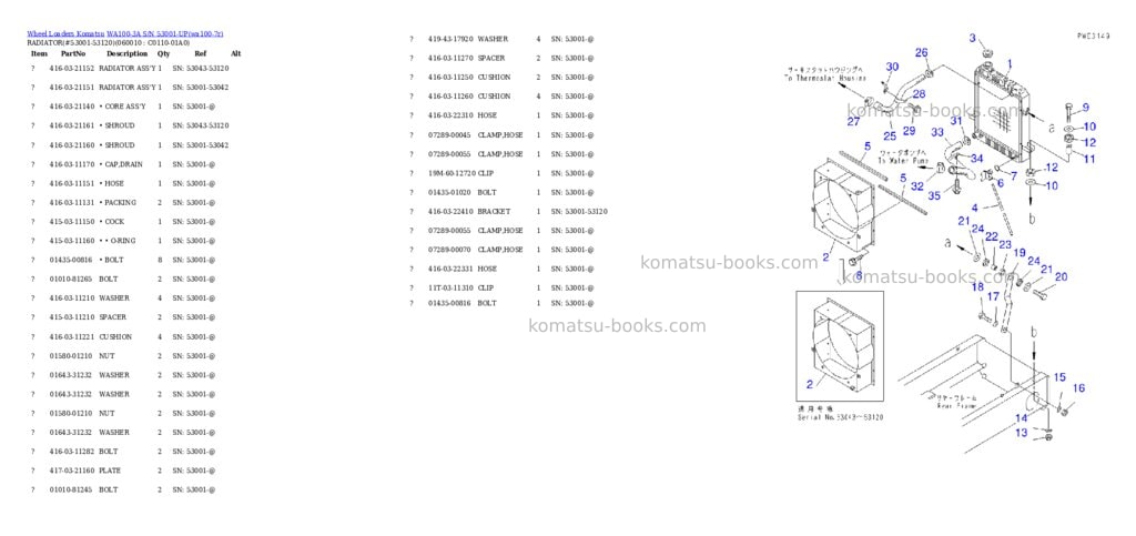 Komatsu wa100-3a s/n 53001-up Parts catalog cover Page 4 Komatsu wa100-3a s/n 53001-up Parts catalog cover Page 4