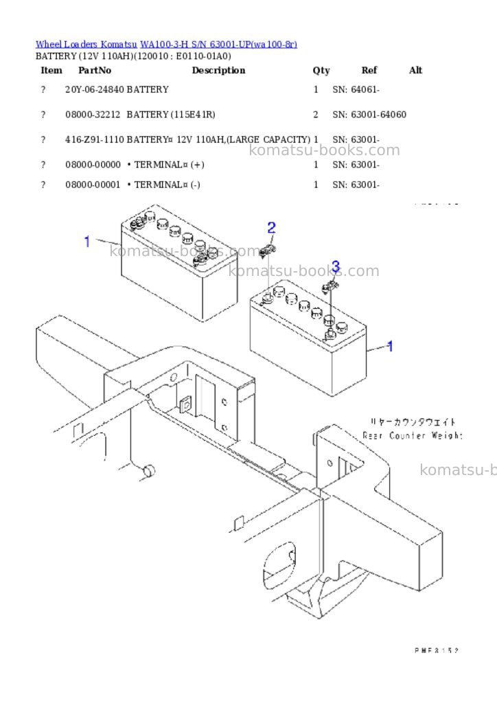 Komatsu wa100-3-h s/n 63001-up Parts catalog cover Page 10 Komatsu wa100-3-h s/n 63001-up Parts catalog cover Page 10