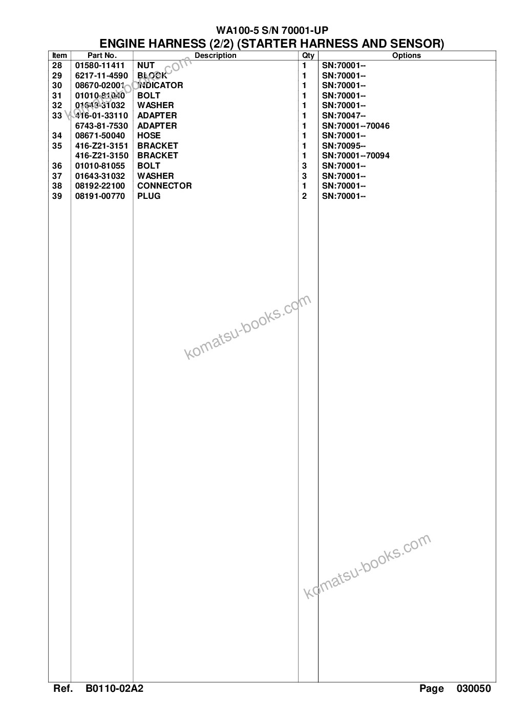 Komatsu wa100-5 s/n 70001-up Каталог запчастей обложка Страница 10