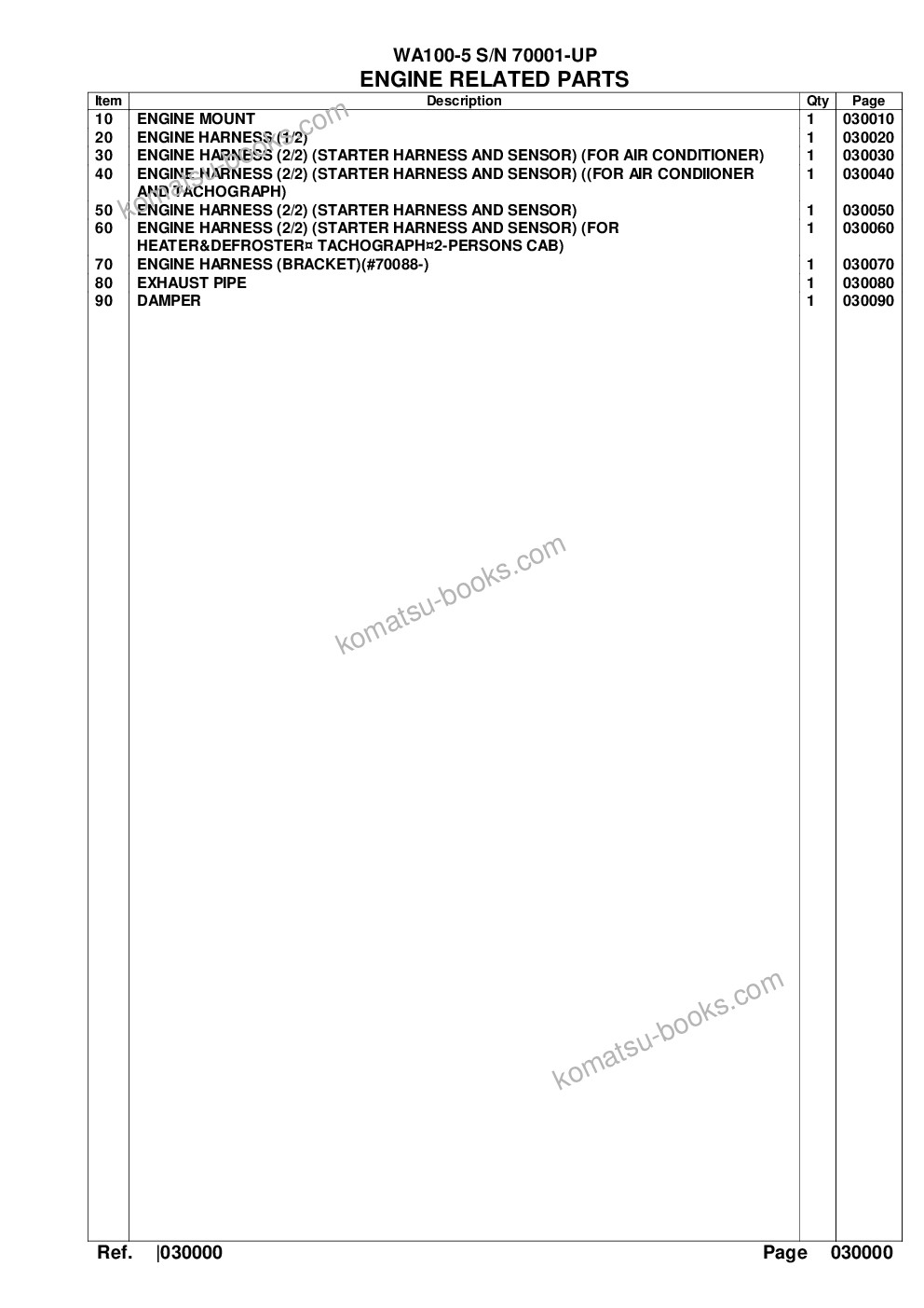 Komatsu wa100-5 s/n 70001-up Каталог запчастей обложка Страница 2