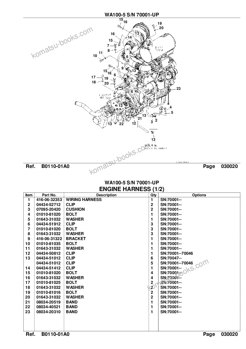 Komatsu wa100-5 s/n 70001-up Каталог запчастей обложка Страница 4