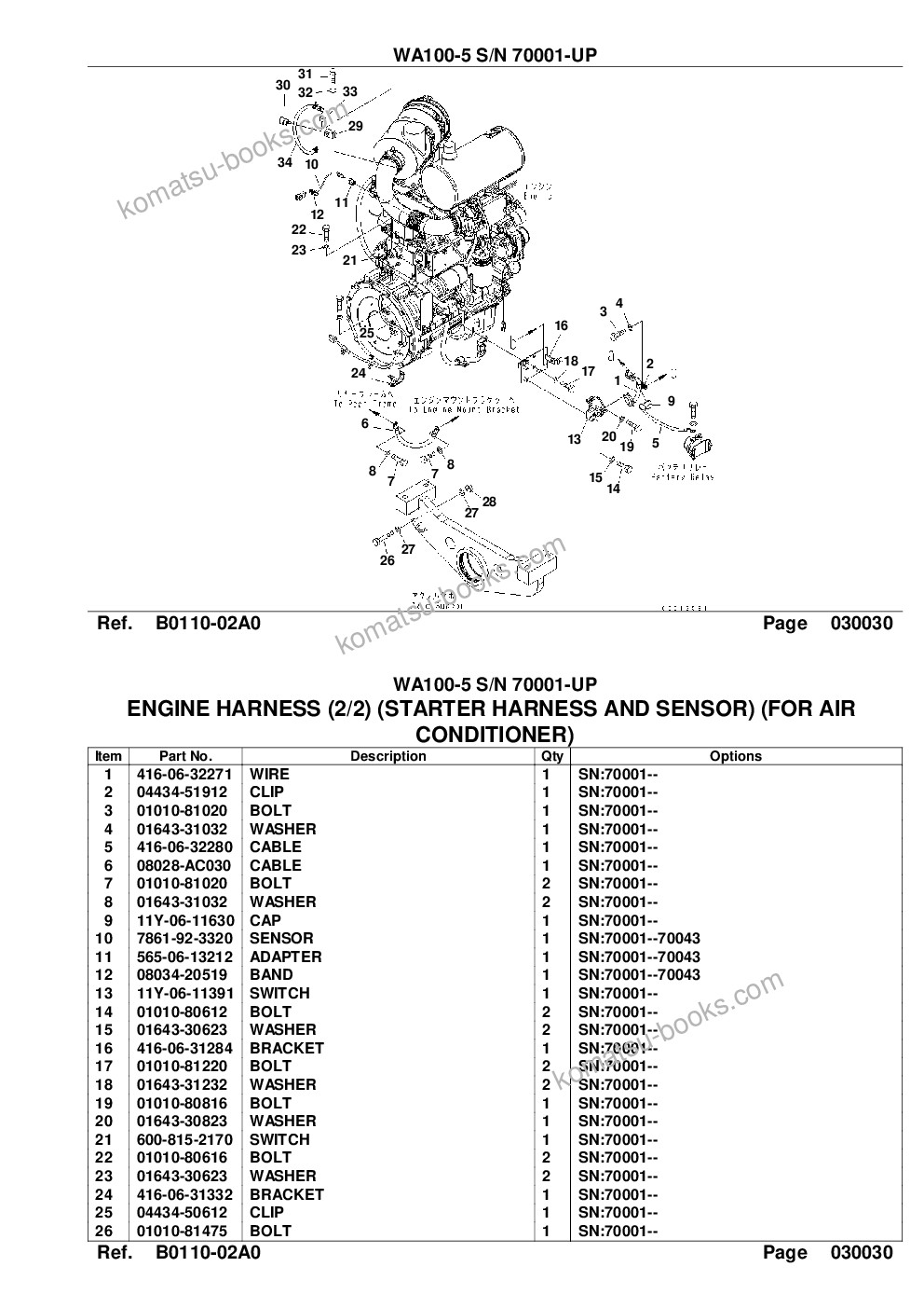 Komatsu wa100-5 s/n 70001-up Каталог запчастей обложка Страница 5
