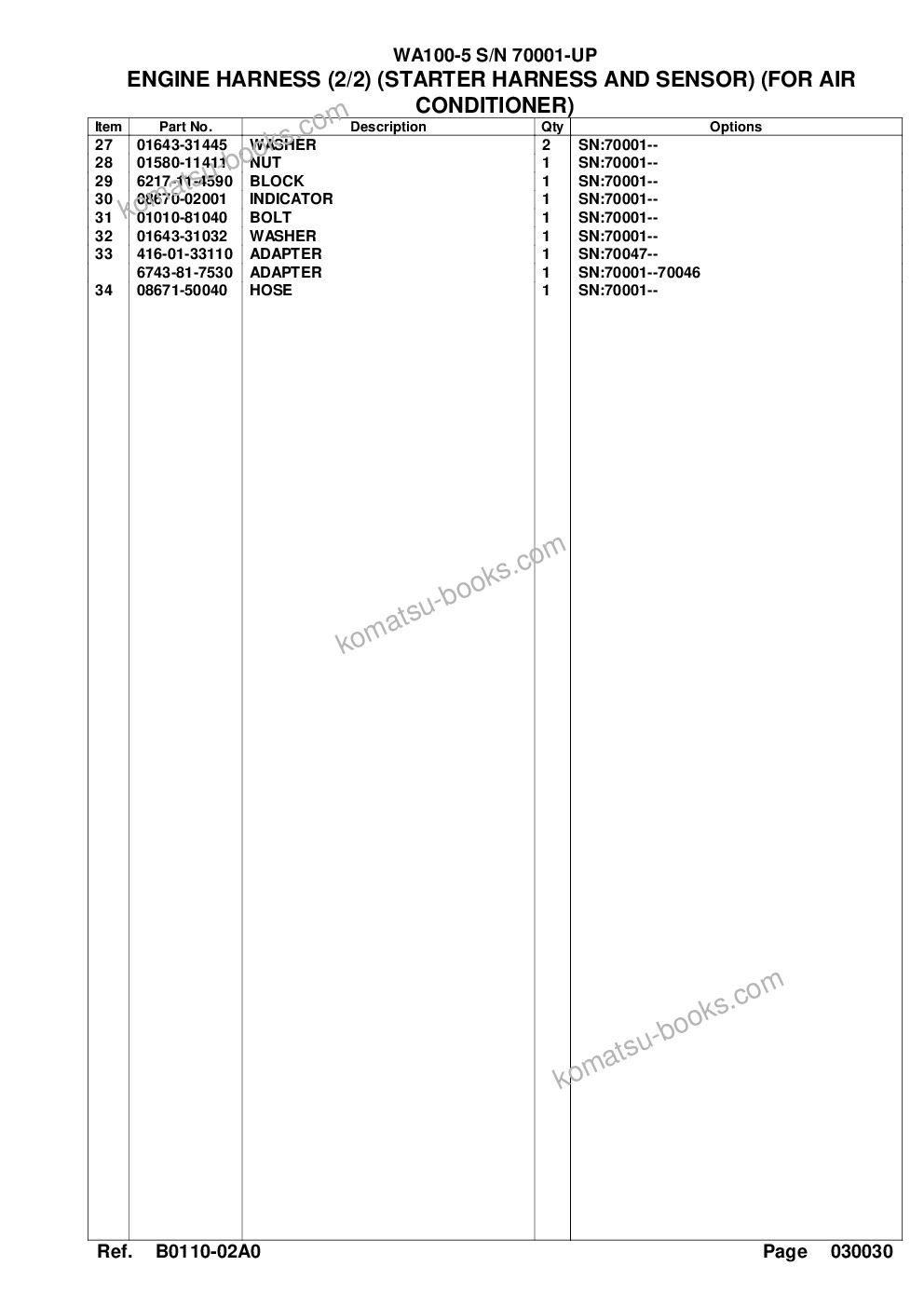 Komatsu wa100-5 s/n 70001-up Каталог запчастей обложка Страница 6