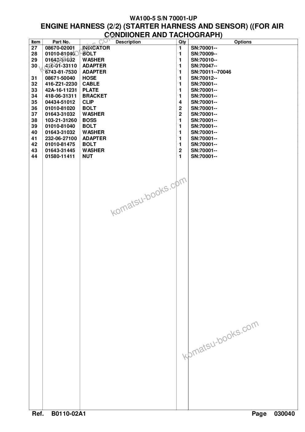 Komatsu wa100-5 s/n 70001-up Каталог запчастей обложка Страница 8