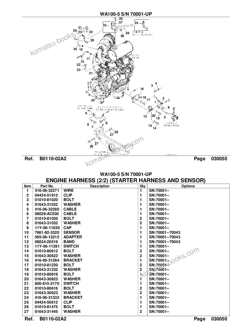Komatsu wa100-5 s/n 70001-up Каталог запчастей обложка Страница 9