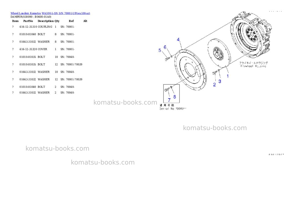 Komatsu wa100-5-sn s/n 70001-up Parts catalog cover Page 8 Komatsu wa100-5-sn s/n 70001-up Parts catalog cover Page 8