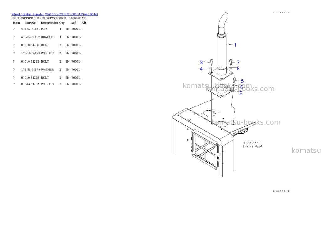 Komatsu wa100-5-cn s/n 70001-up Parts catalog cover Page 4 Komatsu wa100-5-cn s/n 70001-up Parts catalog cover Page 4