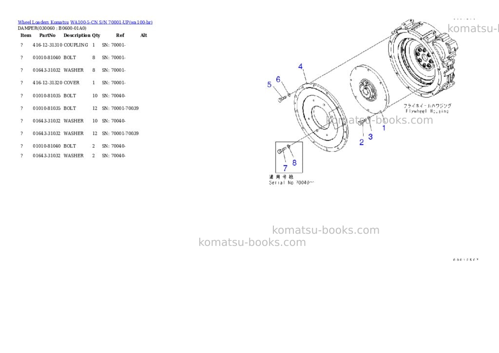 Komatsu wa100-5-cn s/n 70001-up Parts catalog cover Page 5 Komatsu wa100-5-cn s/n 70001-up Parts catalog cover Page 5