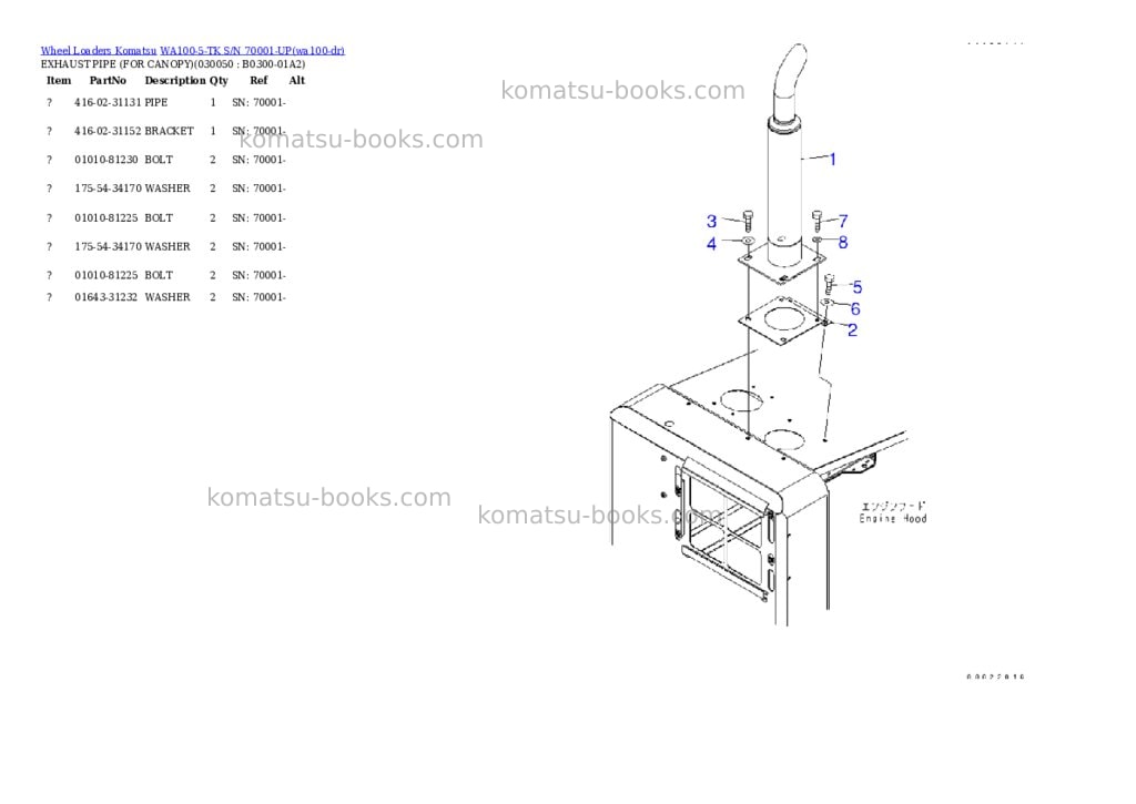 Komatsu wa100-5-tk s/n 70001-up Parts catalog cover Page 4 Komatsu wa100-5-tk s/n 70001-up Parts catalog cover Page 4