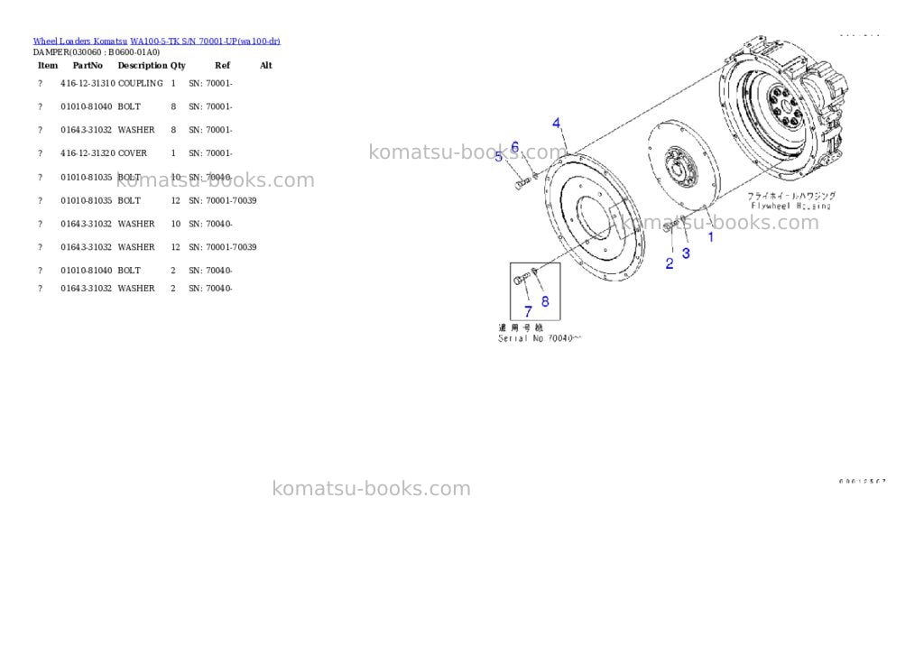 Komatsu wa100-5-tk s/n 70001-up Parts catalog cover Page 5 Komatsu wa100-5-tk s/n 70001-up Parts catalog cover Page 5