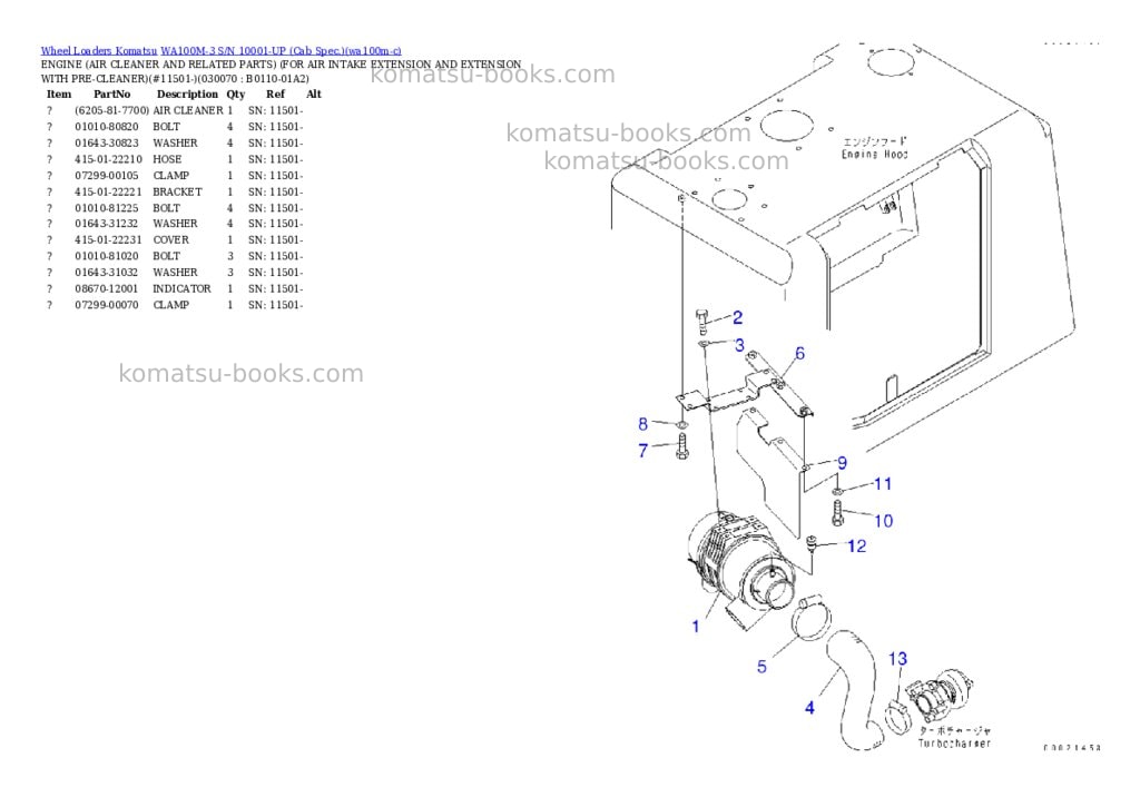 Komatsu WA100M-3 S/N 10001-UP (Cab Spec.) Parts catalog cover Page 6 Komatsu WA100M-3 S/N 10001-UP (Cab Spec.) Parts catalog cover Page 6