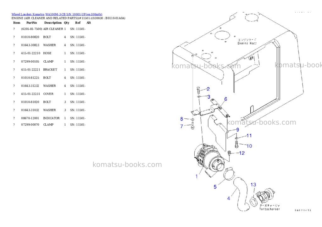 Komatsu wa100m-3-cb s/n 10001-up Parts catalog cover Page 2 Komatsu wa100m-3-cb s/n 10001-up Parts catalog cover Page 2
