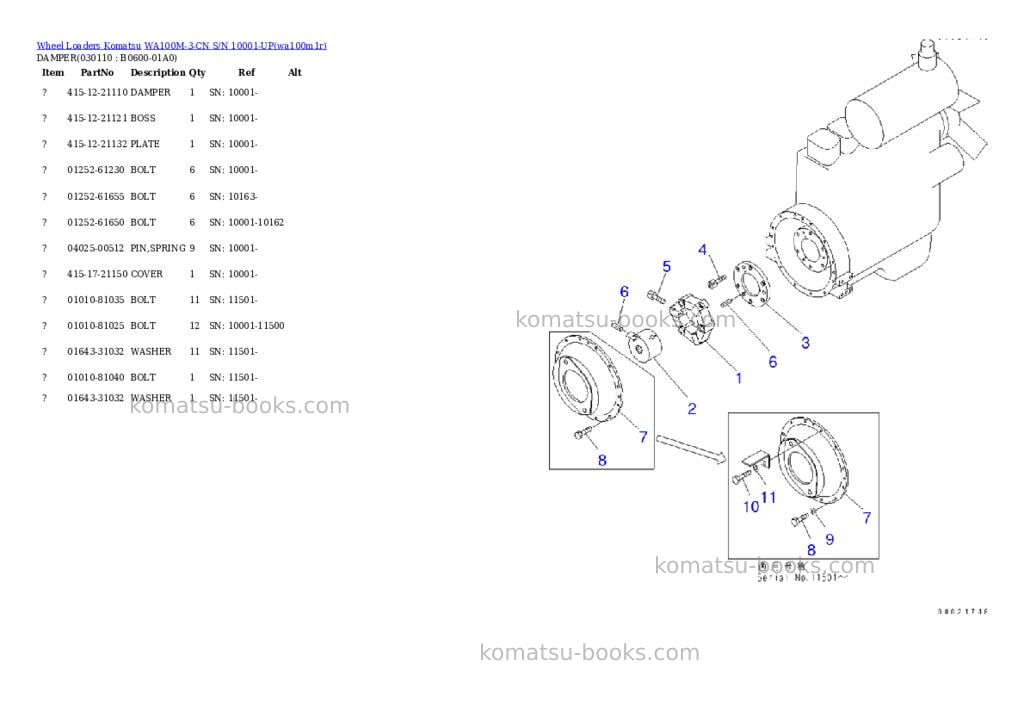 Komatsu wa100m-3-cn s/n 10001-up Parts catalog cover Page 10 Komatsu wa100m-3-cn s/n 10001-up Parts catalog cover Page 10