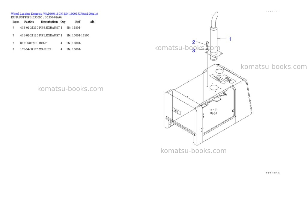 Komatsu wa100m-3-cn s/n 10001-up Parts catalog cover Page 8 Komatsu wa100m-3-cn s/n 10001-up Parts catalog cover Page 8